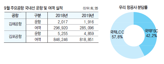 에디터 사진